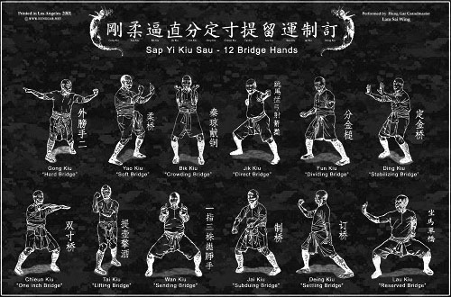 American Hung Gar - South Jersey Martial Arts & Self Defense